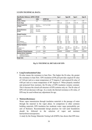3.2 EPS TECHNICAL DATA
Fig 3.1 TECHNICAL DETAILS OF EPS
 LongTermInsulationValue
R-value means the resistance to heat flow. The higher the R-value, the greater
the resistance to heat flow. EPS insulation (0.90 pcf) provides atypical R-value
of 3.60 per inch at a mean temperature of 75 degrees F and atypical R-value of
4.00 per inch at a mean temperature of 40° degrees F. When properly installed
and protected from moisture, the R-value of EPS insulation remains constant.
This is because the closed cell structure of EPS contains only air. The R-value of
EPS will not decrease with age. As a result, the thermal resistance or R-value, of
EPS may be used without any adjustment for age.
 MoistureResistance
Water vapor transmission through insulation materials is the passage of water
through the material in the vapor phase. In comparison to other common
building materials, EPS insulation has moderate water vapor permeability per
unit of thickness. Recommended design practices for wall sand foundations
should be followed in the selection of vapor and moisture
barriersforsevereexposures.
A study by the Energy Materials Testing Lab (EMTL) has shown that EPS insu-
16
 
