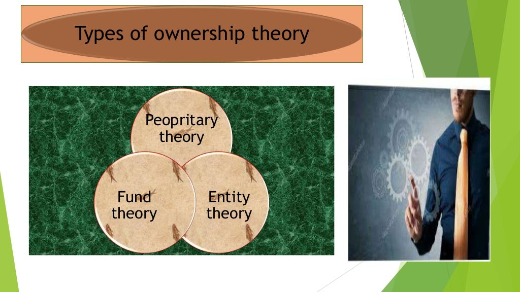 Corporate Governance OWNERSHIP THEORY