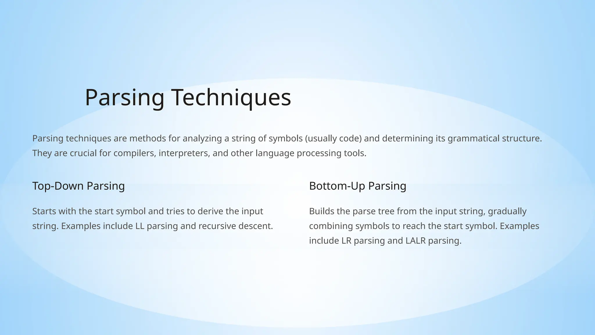 Parsing Techniques
Parsing techniques are methods for analyzing a string of symbols (usually code) and determining its grammatical structure.
They are crucial for compilers, interpreters, and other language processing tools.
Top-Down Parsing
Starts with the start symbol and tries to derive the input
string. Examples include LL parsing and recursive descent.
Bottom-Up Parsing
Builds the parse tree from the input string, gradually
combining symbols to reach the start symbol. Examples
include LR parsing and LALR parsing.
 
