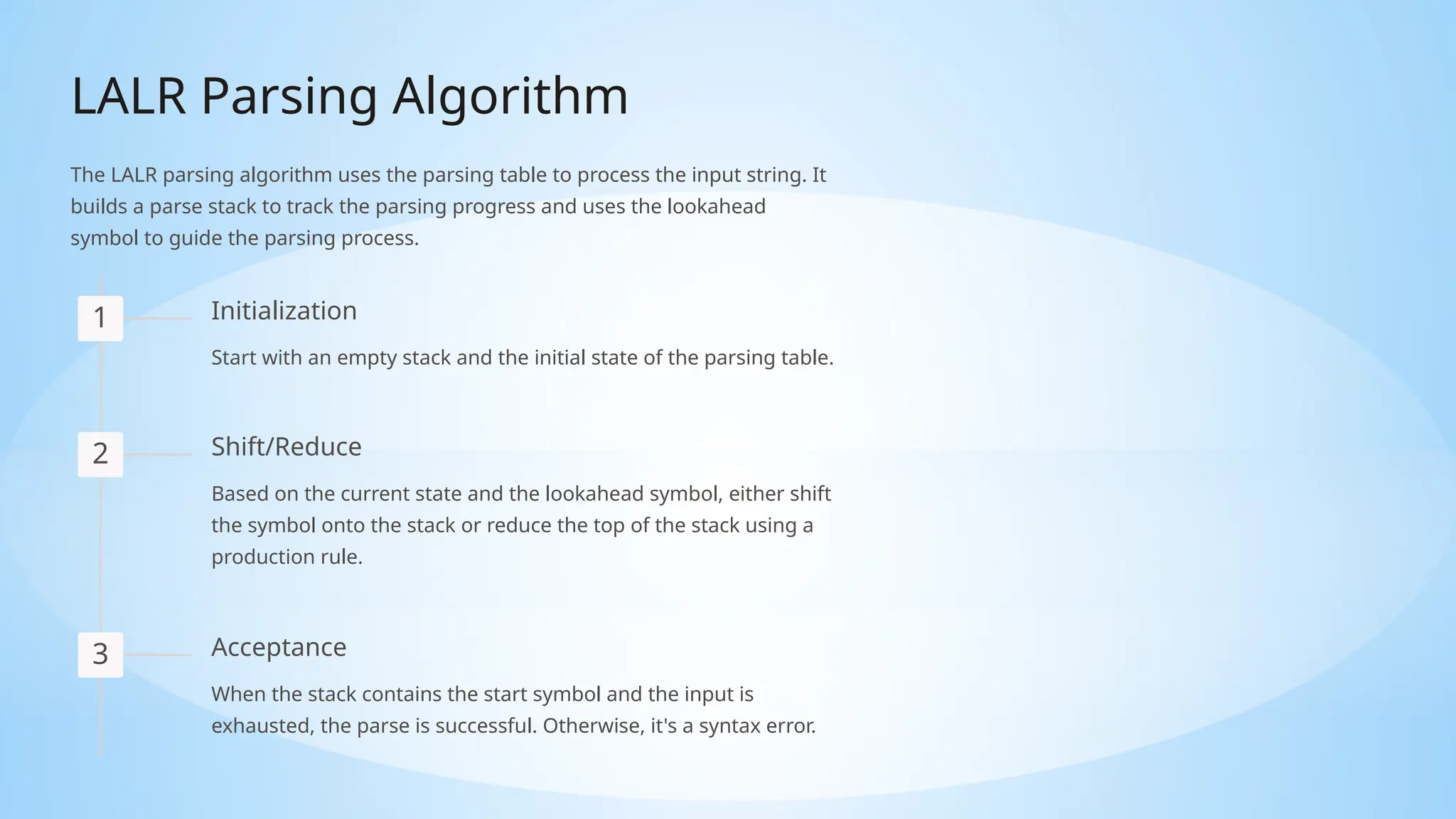 LALR Parsing Algorithm
The LALR parsing algorithm uses the parsing table to process the input string. It
builds a parse stack to track the parsing progress and uses the lookahead
symbol to guide the parsing process.
1 Initialization
Start with an empty stack and the initial state of the parsing table.
2 Shift/Reduce
Based on the current state and the lookahead symbol, either shift
the symbol onto the stack or reduce the top of the stack using a
production rule.
3 Acceptance
When the stack contains the start symbol and the input is
exhausted, the parse is successful. Otherwise, it's a syntax error.
 