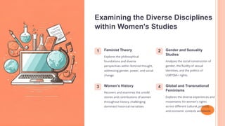 Fundamental of women's studies and decades | PDF