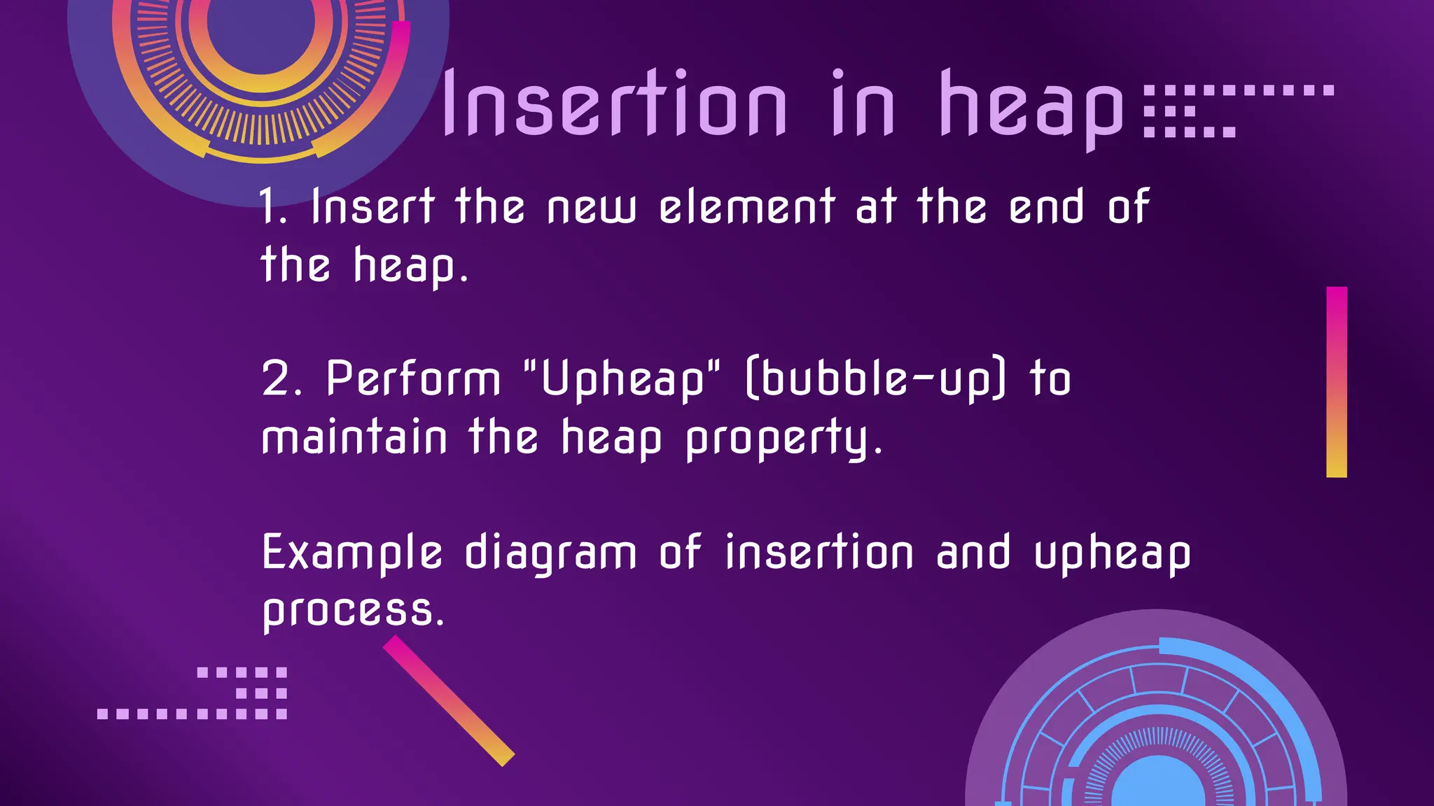 1. Insert the new element at the end of
the heap.
2. Perform "Upheap" (bubble-up) to
maintain the heap property.
Example diagram of insertion and upheap
process.
Insertion in heap
 