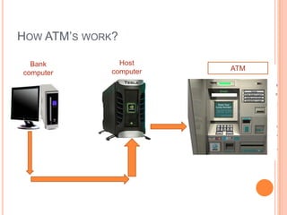 Electronic documentation