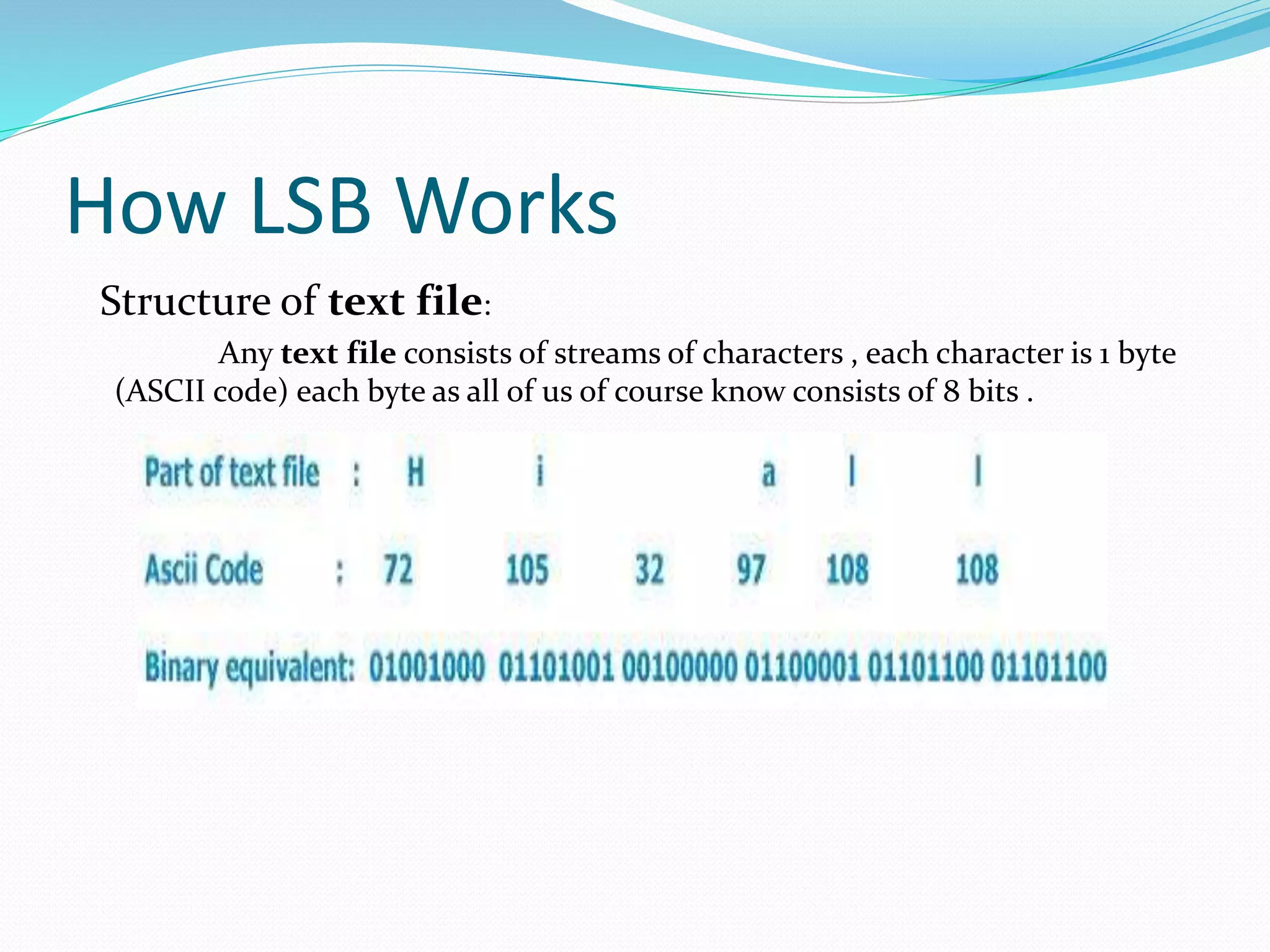 How LSB Works
Structure of text file:
Any text file consists of streams of characters , each character is 1 byte
(ASCII code) each byte as all of us of course know consists of 8 bits .
 