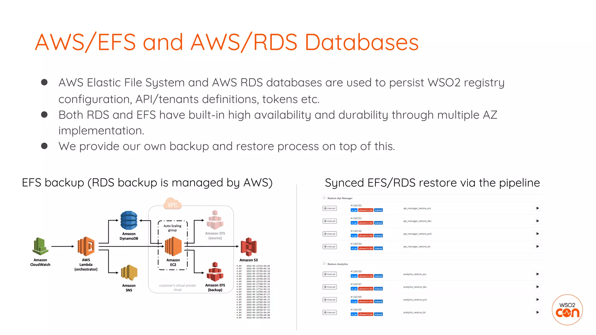 AWS/EFS and AWS/RDS Databases
● AWS Elastic File System and AWS RDS databases are used to persist WSO2 registry
configuration, API/tenants definitions, tokens etc.
● Both RDS and EFS have built-in high availability and durability through multiple AZ
implementation.
● We provide our own backup and restore process on top of this.
EFS backup (RDS backup is managed by AWS) Synced EFS/RDS restore via the pipeline
 
