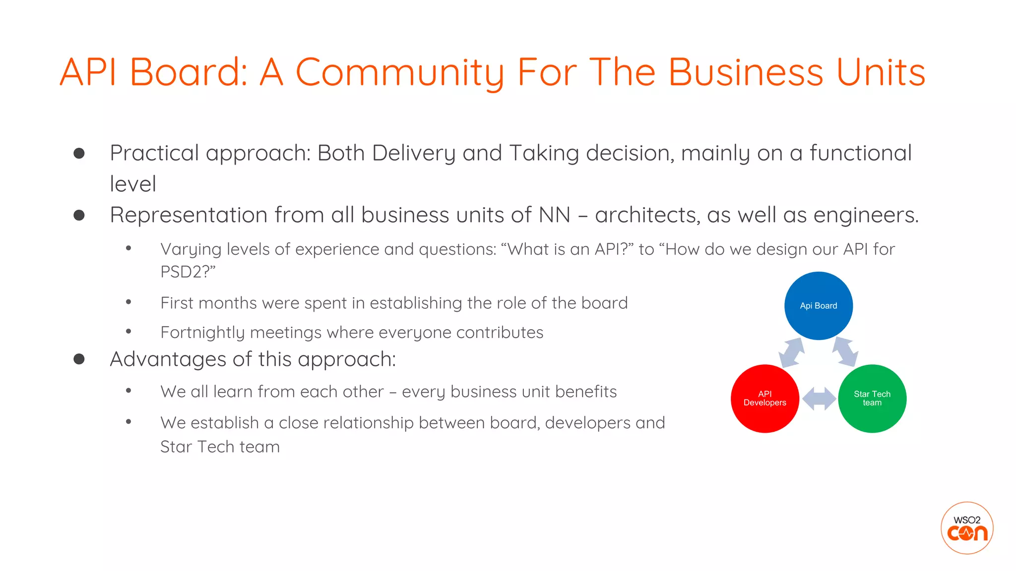 ● Practical approach: Both Delivery and Taking decision, mainly on a functional
level
● Representation from all business units of NN – architects, as well as engineers.
• Varying levels of experience and questions: “What is an API?” to “How do we design our API for
PSD2?”
• First months were spent in establishing the role of the board
• Fortnightly meetings where everyone contributes
● Advantages of this approach:
• We all learn from each other – every business unit benefits
• We establish a close relationship between board, developers and
Star Tech team
API Board: A Community For The Business Units
Api Board
Star Tech
team
API
Developers
 