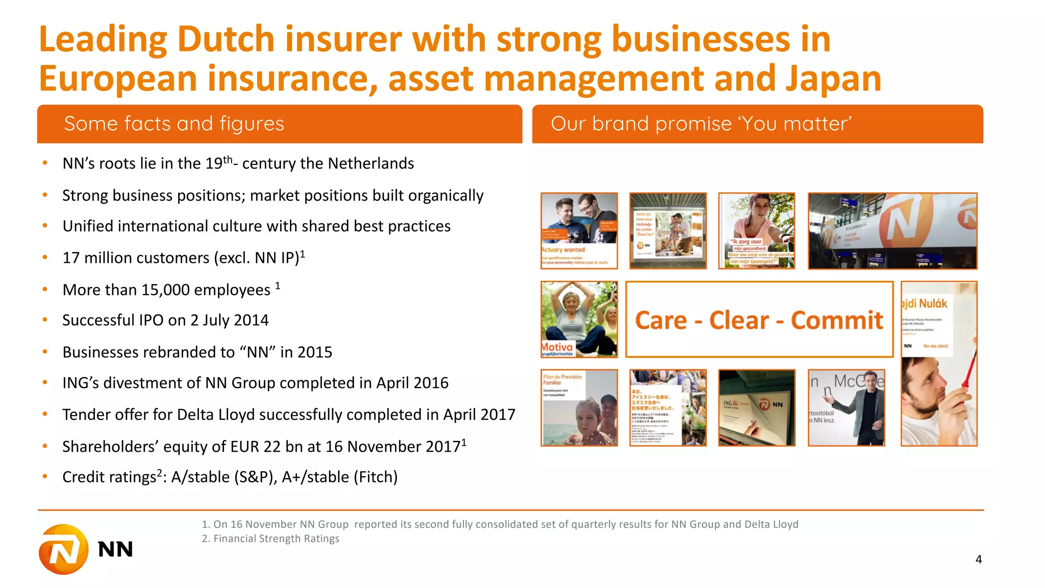 4
• NN’s roots lie in the 19th- century the Netherlands
• Strong business positions; market positions built organically
• Unified international culture with shared best practices
• 17 million customers (excl. NN IP)1
• More than 15,000 employees 1
• Successful IPO on 2 July 2014
• Businesses rebranded to “NN” in 2015
• ING’s divestment of NN Group completed in April 2016
• Tender offer for Delta Lloyd successfully completed in April 2017
• Shareholders’ equity of EUR 22 bn at 16 November 20171
• Credit ratings2: A/stable (S&P), A+/stable (Fitch)
Leading Dutch insurer with strong businesses in
European insurance, asset management and Japan
Some facts and figures Our brand promise ‘You matter’
1. On 16 November NN Group reported its second fully consolidated set of quarterly results for NN Group and Delta Lloyd
2. Financial Strength Ratings
 