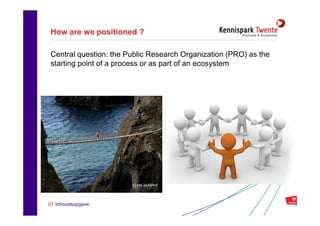 How are we positioned ?

Central question: the Public Research Organization (PRO) as the
starting point of a process or as part of an ecosystem




01 Inhoudsopgave          Inhoudsopgave                           6
 