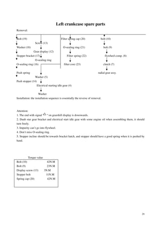 keeway superlight 125 saddlebolsas
