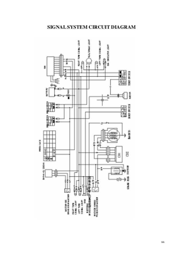 Schema Electrique Keeway F Act 50 john deere l130 safety switch wiring diagrams 