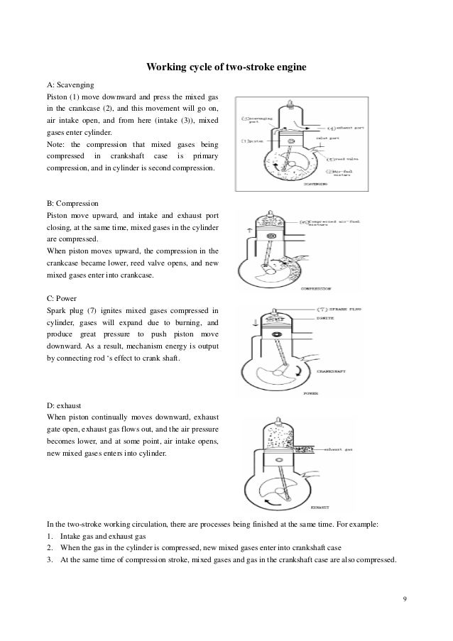 Keeway Superlight 125 Service Manual