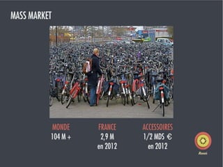 Startup Weekend Nantes - Keewy