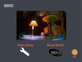 Startup Weekend Nantes - Keewy