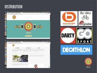 Startup Weekend Nantes - Keewy