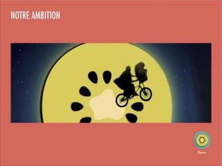 Startup Weekend Nantes - Keewy