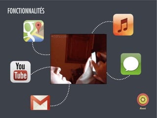 Startup Weekend Nantes - Keewy