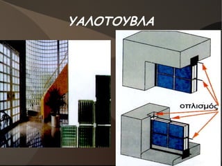 ΥΑΛΟΤΟΥΒΛΑ
 