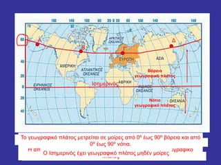 Ισημερινός
Α
Β Γ
Δ
Τα σημεία Α Β Γ Δ βρίσκονται τον ίδιο παράλληλο κύκλο
Απέχουν την ίδια απόσταση από τον Ισημερινό
Και τα τέσσερα σημεία απέχουν 60 μοίρες (60ο ) από τον Ισημερινό
Η απόσταση ενός τόπου από τον Ισημερινό ονομάζεται γεωγραφικό
πλάτος
Το γεωγραφικό πλάτος μπορεί να είναι βόρειο ή νότιο
Βόρειο
γεωγραφικό πλάτος
Νότιο
γεωγραφικό πλάτος
Το γεωγραφικό πλάτος μετρείται σε μοίρες από 0º έως 90º βόρεια και από
0º έως 90º νότια.
Ο Ισημερινός έχει γεωγραφικό πλάτος μηδέν μοίρες
 