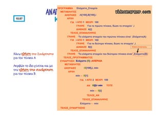 ΑΝΑΠΤΥΞΗ ΕΦΑΡΜΟΓΩΝ
Κεφάλαιο 10ο
ΠΡΟΓΡΑΜΜΑ Ελάχιστο_Στοιχείο
ΜΕΤΑΒΛΗΤΕΣ
ΑΚΕΡΑΙΕΣ :Α[100],Β[100],i
ΑΡΧΗ
ΤΕΛΟΣ_ΣΥΝΑΡΤΗΣΗΣ
ΓΙΑ i ΑΠΟ 1 ΜΕΧΡΙ 100
ΓΡΑΨΕ ‘Για το πρώτο πίνακα, δώσε το στοιχείο’ ,i
ΤΕΛΟΣ_ΕΠΑΝΑΛΗΨΗΣ
ΔΙΑΒΑΣΕ Α[i]
ΓΡΑΨΕ ‘Το ελάχιστο στοιχείο του πρώτου πίνακα είναι’ ,Ελάχιστο(Α)
Κλήση συνάρτησης
ΓΙΑ i ΑΠΟ 1 ΜΕΧΡΙ 100
ΓΡΑΨΕ ‘Για το δεύτερο πίνακα, δώσε το στοιχείο’ ,i
ΤΕΛΟΣ_ΕΠΑΝΑΛΗΨΗΣ
ΔΙΑΒΑΣΕ Β[i]
ΓΡΑΨΕ ‘Το ελάχιστο στοιχείο του δεύτερου πίνακα είναι’ ,Ελάχιστο(Β)
ΤΕΛΟΣ_ΠΡΟΓΡΑΜΜΑΤΟΣ
ΣΥΝΑΡΤΗΣΗ Ελάχιστο (Π) :ΑΚΕΡΑΙΑ
ΜΕΤΑΒΛΗΤΕΣ
ΑΚΕΡΑΙΕΣ :Π[100],i, min
ΑΡΧΗ
min ← Π[1]
ΓΙΑ i ΑΠΟ 2 ΜΕΧΡΙ 100
ΑΝ Π[i]< min TOTE
min ← Π[i]
ΤΕΛΟΣ_ΑΝ
ΤΕΛΟΣ_ΕΠΑΝΑΛΗΨΗΣ
Ελάχιστο ← min
Ελάχιστο (Β) :ΑΚΕΡΑΙΑ
:Β[100],i, min
Β[i]< min
min ← Β[i]
min ← Β[1]
Κάνω κλήση της Συνάρτησης
για τον πίνακα Α
Ακριβώς το ίδιο γίνεται και με
την κλήση της συνάρτηση
για τον πίνακα Β.
10.07
 