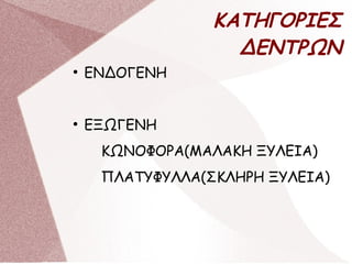 ΚΑΤΗΓΟΡΙΕΣ
ΔΕΝΤΡΩΝ
●
ΕΝΔΟΓΕΝΗ
●
ΕΞΩΓΕΝΗ
ΚΩΝΟΦΟΡΑ(ΜΑΛΑΚΗ ΞΥΛΕΙΑ)
ΠΛΑΤΥΦΥΛΛΑ(ΣΚΛΗΡΗ ΞΥΛΕΙΑ)
 