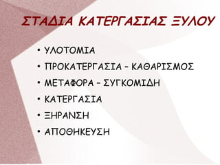 ΣΤΑΔΙΑ ΚΑΤΕΡΓΑΣΙΑΣ ΞΥΛΟΥ
●
ΥΛΟΤΟΜΙΑ
●
ΠΡΟΚΑΤΕΡΓΑΣΙΑ – ΚΑΘΑΡΙΣΜΟΣ
●
ΜΕΤΑΦΟΡΑ – ΣΥΓΚΟΜΙΔΗ
●
ΚΑΤΕΡΓΑΣΙΑ
●
ΞΗΡΑΝΣΗ
●
ΑΠΟΘΗΚΕΥΣΗ
 