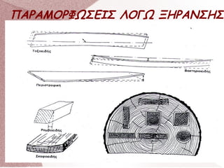 ΠΑΡΑΜΟΡΦΩΣΕΙΣ ΛΟΓΩ ΞΗΡΑΝΣΗΣ
 