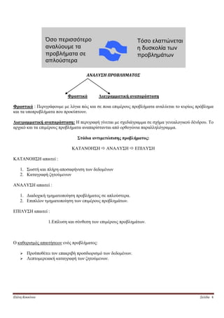 ΑΝΑΛΥΣΗ ΠΡΟΒΛΗΜΑΤΟΣ



                            Φραστικά        Διαγραμματική αναπαράσταση

Φραστικά : Περιγράφουμε με λόγια πώς και σε ποια επιμέρους προβλήματα αναλύεται το κυρίως πρόβλημα
και τα υποπροβλήματα που προκύπτουν.

Διαγραμματική αναπαράσταση: Η περιγραφή γίνεται με σχεδιάγραμμα σε σχήμα γενεαλογικού δένδρου. Το
αρχικό και τα επιμέρους προβλήματα αναπαρίστανται από ορθογώνια παραλληλόγραμμα.

                                Στάδια αντιμετώπισης προβλήματος:

                              ΚΑΤΑΝΟΗΣΗ  ΑΝΑΛΥΣΗ  ΕΠΙΛΥΣΗ

ΚΑΤΑΝΟΗΣΗ απαιτεί :

    1. Σωστή και πλήρη αποσαφήνιση των δεδομένων
    2. Καταγραφή ζητούμενων

ΑΝΑΛΥΣΗ απαιτεί :

    1. Διαδοχική τμηματοποίηση προβλήματος σε απλούστερα.
    2. Επιπλέον τμηματοποίηση των επιμέρους προβλημάτων.

ΕΠΙΛΥΣΗ απαιτεί :

                  1.Επίλυση και σύνθεση των επιμέρους προβλημάτων.



Ο καθορισμός απαιτήσεων ενός προβλήματος:

       Προϋποθέτει τον επακριβή προσδιορισμό των δεδομένων.
       Λεπτομερειακή καταγραφή των ζητούμενων.




Ελένη Κοκκίνου                                                                             Σελίδα 4
 