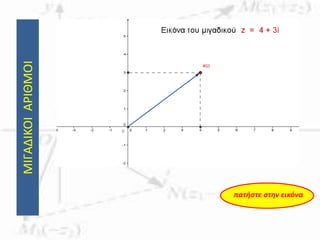 ΜΙΓΑΔΙΚΟΙΑΡΙΘΜΟΙ
πατήστε στην εικόνα
 