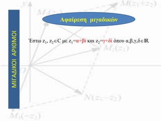 ΜΙΓΑΔΙΚΟΙΑΡΙΘΜΟΙ
Αφαίρεση μιγαδικών
Έστω z1, z2C με z1=α+βi και z2=γ+δi όπου α,β,γ,δIR.
 