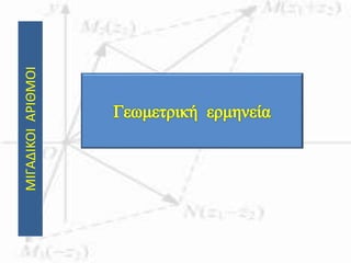 ΜΙΓΑΔΙΚΟΙΑΡΙΘΜΟΙ
 