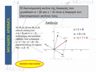 ΜΙΓΑΔΙΚΟΙΑΡΙΘΜΟΙ Η διανυσματική ακτίνα της διαφοράς των
μιγαδικών α + βi και γ + δi είναι η διαφορά των
διανυσματικών ακτίνων τους
Απόδειξη
Αν M1 (α, β) και M2 (γ,δ)
είναι οι εικόνες των
z=α + βi και w=γ + δi
αντιστοίχως στο μιγαδικό
επίπεδο, τότε η διαφορά
z - w = (α - γ) + (β - δ)i,
παριστάνεται με το σημείο
Ν(α - γ, β - δ)
πατήστε στην εικόνα
 