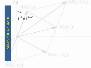 ΜΙΓΑΔΙΚΟΙΑΡΙΘΜΟΙ
π.χ.
24418
ii 

 