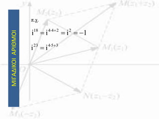 ΜΙΓΑΔΙΚΟΙΑΡΙΘΜΟΙ
π.χ.
1iii 224418
 
35423
ii 

 
