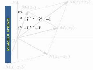 ΜΙΓΑΔΙΚΟΙΑΡΙΘΜΟΙ
π.χ.
1iii 224418
 
335423
iii  
 