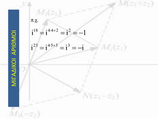ΜΙΓΑΔΙΚΟΙΑΡΙΘΜΟΙ
π.χ.
1iii 224418
 
iiii 335423
 
 