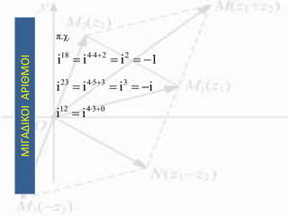 ΜΙΓΑΔΙΚΟΙΑΡΙΘΜΟΙ
π.χ.
1iii 224418
 
iiii 335423
 
03412
ii 

 
