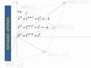 ΜΙΓΑΔΙΚΟΙΑΡΙΘΜΟΙ
π.χ.
1iii 224418
 
iiii 335423
 
003412
iii  
 