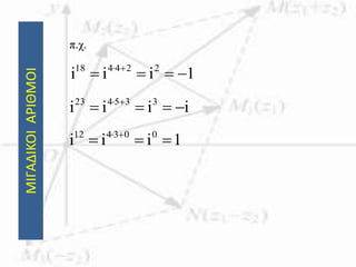ΜΙΓΑΔΙΚΟΙΑΡΙΘΜΟΙ
π.χ.
1iii 224418
 
iiii 335423
 
1iii 003412
 
 