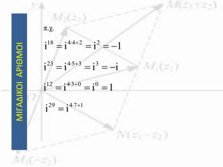 ΜΙΓΑΔΙΚΟΙΑΡΙΘΜΟΙ
π.χ.
1iii 224418
 
iiii 335423
 
1iii 003412
 
17429
ii 

 