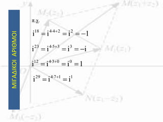 ΜΙΓΑΔΙΚΟΙΑΡΙΘΜΟΙ
π.χ.
1iii 224418
 
iiii 335423
 
1iii 003412
 
117429
iii  
 