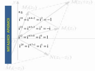 ΜΙΓΑΔΙΚΟΙΑΡΙΘΜΟΙ
π.χ.
1iii 224418
 
iiii 335423
 
1iii 003412
 
iiii 117429
 
 