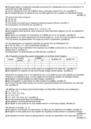 3 
Β) Να χαρακτηρίσετε τις παρακάτω προτάσεις ως σωστές (Σ) ή λανθασμένες (Λ) και να αιτιολογήσετε την απάντησή σας σε κάθε περίπτωση. 
α) «Για τις ενέργειες ΕΜ και ΕL των στιβάδων Μ και L αντίστοιχα, ισχύει ότι ΕΜ < ΕL» (μονάδες 3) 
β) «To στοιχείο οξυγόνο, 8Ο, βρίσκεται στην 16η (VΙA) ομάδα και την 3η περίοδο του Περιοδικού Πίνακα» 
(μονάδες 3) 
19. Δίνονται δύο ζεύγη στοιχείων: 
α) 18Ar και 13Al , 
β) 18Ar και 2He 
Σε ποιο ζεύγος τα στοιχεία έχουν παρόμοιες (ανάλογες) χημικές ιδιότητες; (μονάδα 1) 
Να αιτιολογήσετε την απάντησή σας. (μονάδες 5) 
20. Για το άτομο του χλωρίου, δίνεται ότι Ζ = 17 και Α = 35 
α) Να αναφέρετε πόσα πρωτόνια, πόσα νετρόνια και πόσα ηλεκτρόνια υπάρχουν στο ιόν του χλωρίου(Cl-) (μονάδες 3) 
β) Να κάνετε την κατανομή των ηλεκτρονίων σε στιβάδες για το ιόν του χλωρίου. (μονάδες 2) 
γ) Να εξηγήσετε τον τρόπο σχηματισμού της ένωσης μεταξύ του 19K και του Cl και να γράψετε τον χημικό τύπο της ένωσης. Να χαρακτηρίσετε την ένωση ως ιοντική ή ομοιοπολική. (μονάδες 8) 
21. Να χαρακτηρίσετε τις παρακάτω προτάσεις ως σωστές (Σ) ή ως λανθασμένες (Λ) 
α) Το ιόν του θείου, 16S2-, έχει 18 ηλεκτρόνια (μονάδες 1) 
β) Αν ένα άτομο Χ έχει 4 ηλεκτρόνια στην εξωτερική του στιβάδα η οποία είναι η L, τότε ο ατομικός του αριθμός είναι 4. (μονάδες 1) 
Να αιτιολογήσετε την απάντησή σας για κάθε πρόταση. (μονάδες 4) 
22. Ο παρακάτω πίνακας δίνει μερικές πληροφορίες για τα άτομα τριών στοιχείων. 
Στοιχείο 
Ατομικός 
αριθμός 
Στιβάδες 
Περίοδος Π.Π. 
Ομάδα Π.Π. 
Κ 
L 
M 
Χ 
9 
Υ 
11 
Ζ 
16 
α) Να συμπληρώσετε τα κενά του πίνακα, αφού τον μεταφέρετε στην κόλλα σας. (μονάδες 11 ) 
β) Να εξηγήσετε αν ανάμεσα στα τρία αυτά στοιχεία υπάρχει κάποιο αλκάλιο. (μονάδες 2) 
23.Δίνονται τα στοιχεία Χ και Ψ. Το Χ βρίσκεται στην 1η (ΙΑ) ομάδα και στην τρίτη περίοδο του Περιοδικού Πίνακα και το Ψ βρίσκεται στην 17η (VIIA) ομάδα και στην δεύτερη περίοδο του Περιοδικού Πίνακα. 
α) Να βρεθεί ο ατομικός αριθμός του κάθε στοιχείου. (μονάδες 4) 
β) Να κατανεμηθούν τα ηλεκτρόνια του κάθε στοιχείου σε στιβάδες. (μονάδες 4) 
γ) Τα Χ και Ψ θα αναπτύξουν μεταξύ τους ιοντικό ή ομοιοπολικό δεσμό; Να αιτιολογήσετε την απάντησή σας. (μονάδες 4) 
24. Α)Ποιες από τις επόμενες ηλεκτρονιακές δομές, στη θεμελιώδη κατάσταση, είναι λανθασμένες ; 
α) 6C : K(2), L(4) 
β) 11Na : K(2), L(7), M(2) 
γ) 3Li : K(1), L(2) 
δ) 17Cl : K(2), L(8), M(6), N(1) (μονάδες 3) 
Β) Για όσες ηλεκτρονιακές δομές είναι λανθασμένες: 
α) Να γραφούν οι σωστές ηλεκτρονιακές δομές. 
β) Να βρεθεί σε ποια ομάδα και σε ποια περίοδο ανήκουν τα αντίστοιχα στοιχεία. (Μονάδες 9) 
25. Δίνονται τα στοιχεία: 16S, 1Η . 
α) Να γράψετε την κατανομή των ηλεκτρονίων του θείου και του υδρογόνου σε στιβάδες. (μονάδες 4) 
β) Να βρείτε σε ποια ομάδα και σε ποια περίοδο του Περιοδικού Πίνακα ανήκουν τα παραπάνω στοιχεία. 
(μονάδες 4) 
γ) Να εξηγήσετε γιατί δεν πρέπει να χρησιμοποιείται η έννοια του κρυστάλλου στην περίπτωση του H2S. 
(μονάδες 4)  
