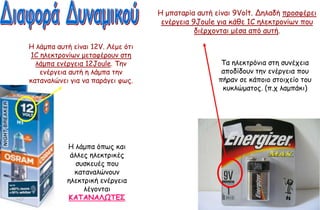Ε μπαηανία αοηή είκαη 9Volt. Δειαδή πνμζθένεη
                                    εκένγεηα 9Joule γηα θάζε 1C ειεθηνμκίςκ πμο
                                              δηένπμκηαη μέζα από αοηή.

Ε ιάμπα αοηή είκαη 12V. Θέμε όηη
1C ειεθηνμκίςκ μεηαθένμοκ ζηε
  ιάμπα εκένγεηα 12Joule. Σεκ                        Σα ειεθηνόκηα ζηε ζοκέπεηα
   εκένγεηα αοηή ε ιάμπα ηεκ                         απμδίδμοκ ηεκ εκένγεηα πμο
θαηακαιώκεη γηα κα πανάγεη θςξ.                     πήνακ ζε θάπμημ ζημηπείμ ημο
                                                     θοθιώμαημξ. (π.π ιαμπάθη)




           Ε ιάμπα όπςξ θαη
            άιιεξ ειεθηνηθέξ
              ζοζθεοέξ πμο
             θαηακαιώκμοκ
           ειεθηνηθή εκένγεηα
                ιέγμκηαη
           ΚΑΣΑΝΑΛΩΣΕ΢
 