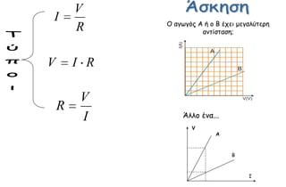 V
I             Ο αγςγόξ Α ή μ Β έπεη μεγαιύηενε
        R               ακηίζηαζε;



V       I R

         V
    R
         I         Άιιμ έκα...
                     V
                             Α



                                  Β



                                       I
 