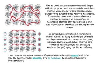 Όια ηα οιηθά ζώμαηα απμηειμύκηαη από άημμα.
                                 Ηάζε άημμμ με ηε ζεηνά ημο απμηειείηαη από έκακ
                                    πονήκα, γύνς από ημκ μπμίμ πενηζηνέθμκηαη
                                 μηθνμζθμπηθά ζςμαηίδηα πμο ιέγμκηαη ειεθηνόκηα.
                                     ΢ε μνηζμέκα οιηθά πμο ιέγμκηαη μέηαλλα, μ
                                       πονήκαξ δεκ μπμνεί κα ζογθναηήζεη ηα
                                    ειεθηνόκηα ζηαζενά ζηεκ ηνμπηά ημοξ θη έηζη
                                  αοηά πενηθένμκηαη ειεύζενα ζημ εζςηενηθό ημο
                                                      οιηθμύ.

                                      ΢ε ζοκεζηζμέκεξ ζοκζήθεξ, ε θίκεζε ημοξ
                                   γίκεηαη ηοπαία, ακ όμςξ ζοκδεζεί μηα μπαηανία
                                   ζηα άθνα ημο οιηθμύ, ηόηε ηα ειεθηνόκηα, μηαξ
                                    θαη είκαη ανκεηηθά θμνηηζμέκα, έιθμκηαη από
                                       ημ ζεηηθό πόιμ ηεξ πεγήξ θαη επμμέκςξ
                                    θηκμύκηαη όια μαδί πνμξ ηεκ ίδηα θαηεύζοκζε.


Έηζη ηα οιηθά πμο έπμοκ πμιιά ειεύζενα ειεθηνόκηα ιέγμκηαη αγωγξί εκώ αοηά
πμο δεκ έπμοκ ιέγμκηαη μξμωηέπ. Γκώ ξι ημιαγωγξί βνίζθμκηαη ακάμεζα ζηηξ
δύμ θαηεγμνίεξ.
 