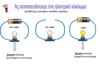 (Δηαζέημομε μπαηανία, θαιώδηα, ιαμπάθη)




   Δεμ αμάβει                      Δεμ αμάβει                    αμάβει




                                                           Κλειζηό θύθιςμα
Αμξικηό θύθιςμα
                                                           Δηαννέεηαη από νεύμα
Δεκ δηαννέεηαη από νεύμα
 