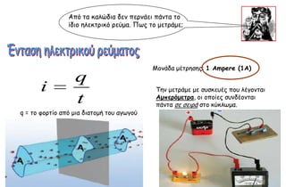 Από ηα θαιώδηα δεκ πενκάεη πάκηα ημ
                ίδημ ειεθηνηθό νεύμα. Πςξ ημ μεηνάμε;




                                           Ιμκάδα μέηνεζεξ: 1 Αmpere (1A)
                  q
      i                                     Tεκ μεηνάμε με ζοζθεοέξ πμο ιέγμκηαη
                  t                         Αμπεοόμεηοα, μη μπμίεξ ζοκδέμκηαη
                                            πάκηα ζε ζεηνά ζημ θύθιςμα.
q = ημ θμνηίμ από μηα δηαημμή ημο αγςγμύ
 