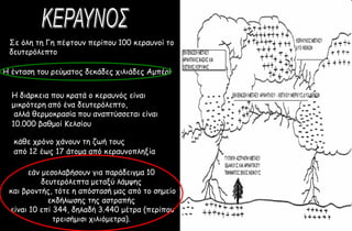 ΢ε όιε ηε Γε πέθημοκ πενίπμο 100 θεναοκμί ημ
 δεοηενόιεπημ

H έκηαζε ημο νεύμαημξ δεθάδεξ πηιηάδεξ Αμπέν!


  Ε δηάνθεηα πμο θναηά μ θεναοκόξ είκαη
  μηθνόηενε από έκα δεοηενόιεπημ,
   αιιά ζενμμθναζία πμο ακαπηύζζεηαη είκαη
  10.000 βαζμμί Ηειζίμο

  θάζε πνόκμ πάκμοκ ηε δςή ημοξ
  από 12 έςξ 17 άημμα από θεναοκμπιελία

      εάκ μεζμιαβήζμοκ γηα πανάδεηγμα 10
          δεοηενόιεπηα μεηαλύ ιάμρεξ
 θαη βνμκηήξ, ηόηε ε απόζηαζή μαξ από ημ ζεμείμ
            εθδήιςζεξ ηεξ αζηναπήξ
 είκαη 10 επί 344, δειαδή 3.440 μέηνα (πενίπμο
              ηνεηζήμηζη πηιηόμεηνα).
 