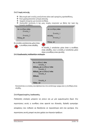 Kef2o θεωρία Ανάπτυξη Εφαρμογών σε Προγραμματιστικό Περιβάλλον Slide 7