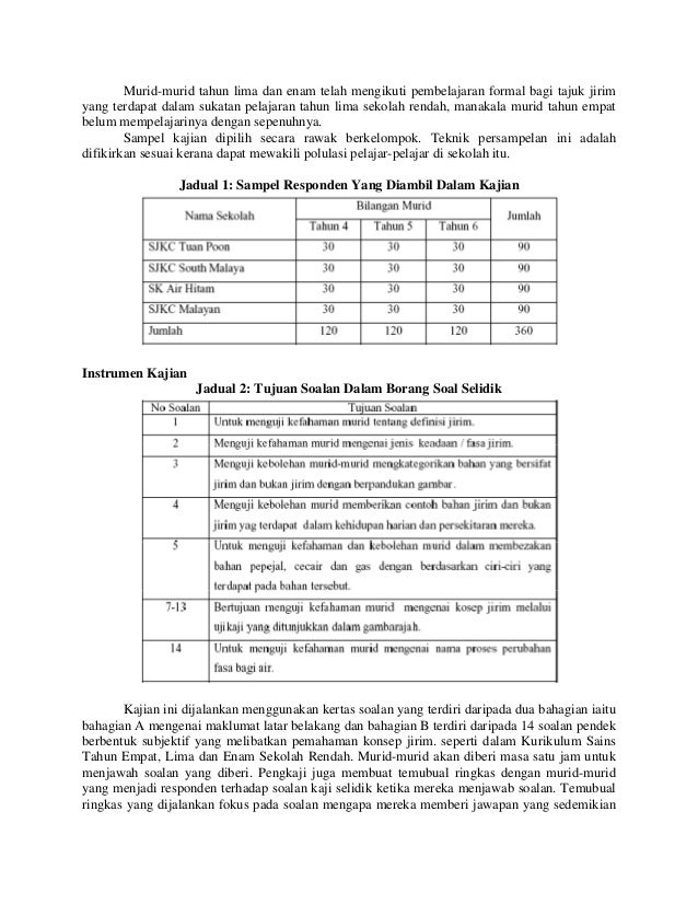 Kefahaman murid sekolah_rendah_terhadap_konsep_jirim